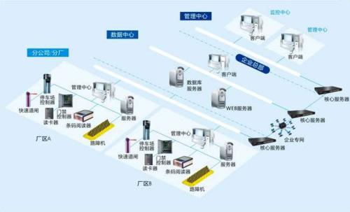 靖西市食堂收费管理系统七号