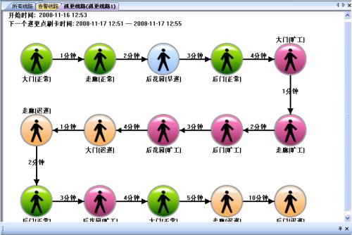 靖西市巡更系统五号