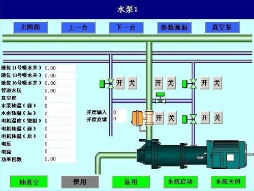 靖西市水泵自动控制系统八号