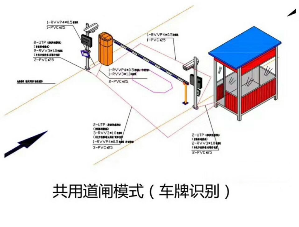 靖西市单通道车牌识别系统施工